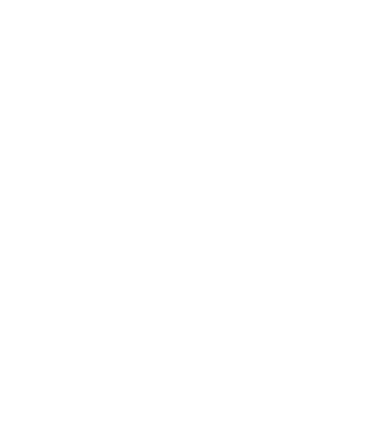 GWM